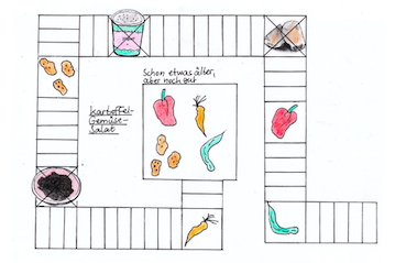 Ausschnitt von einem Würfelspiel