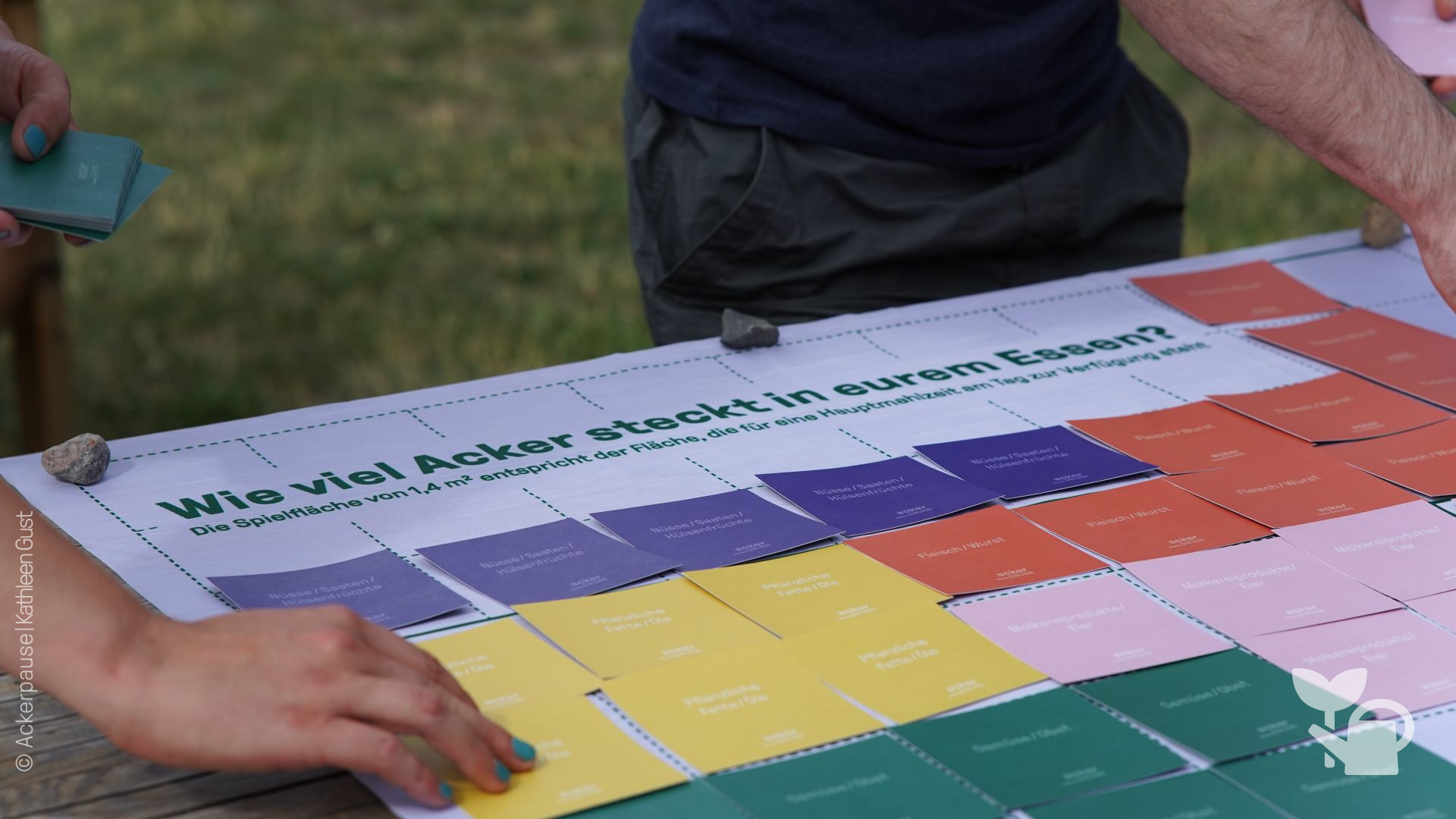 Auf einem Tisch liegt ein Plakat mit verschiendenen angeklebten Post-Its und der Überschrift "Wie viel Acker steckt in eurem Essen?"