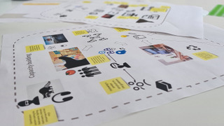 Schaubild des Projekts Chorizo